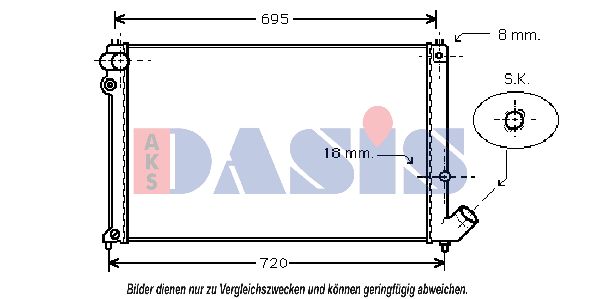 AKS DASIS Radiators, Motora dzesēšanas sistēma 160005N